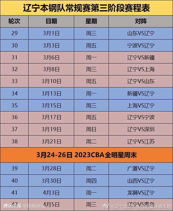 深圳上一场不敌浙江未能延续4连胜的脚步，山西则在一波7连胜后状态急剧下滑，近期一波3连败导致排名连续下滑。